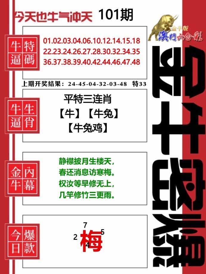 101期金牛密爆[图]