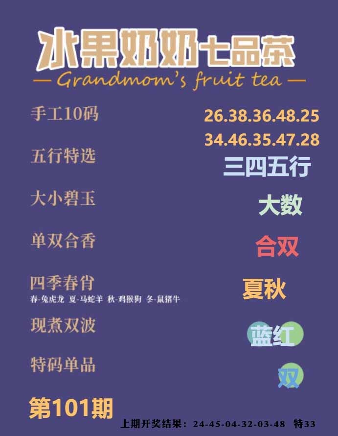 101期七品茶[图]