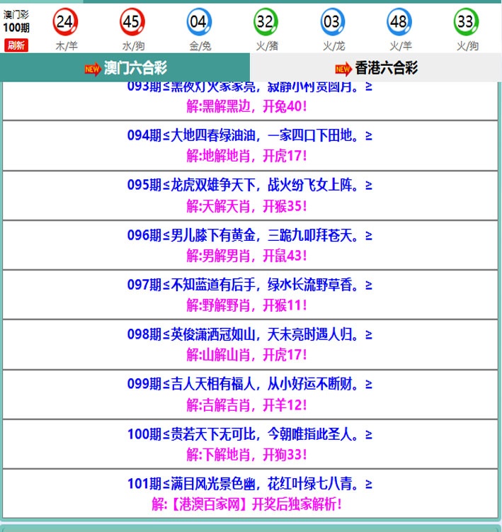 101期百家网玄机[图]